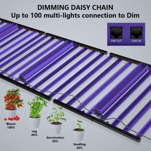 700W Samsung Lm281b 301h Led Grow Light Full Spectrum Strip For Indoor Garden Plant hydroponic horticulture High Quality