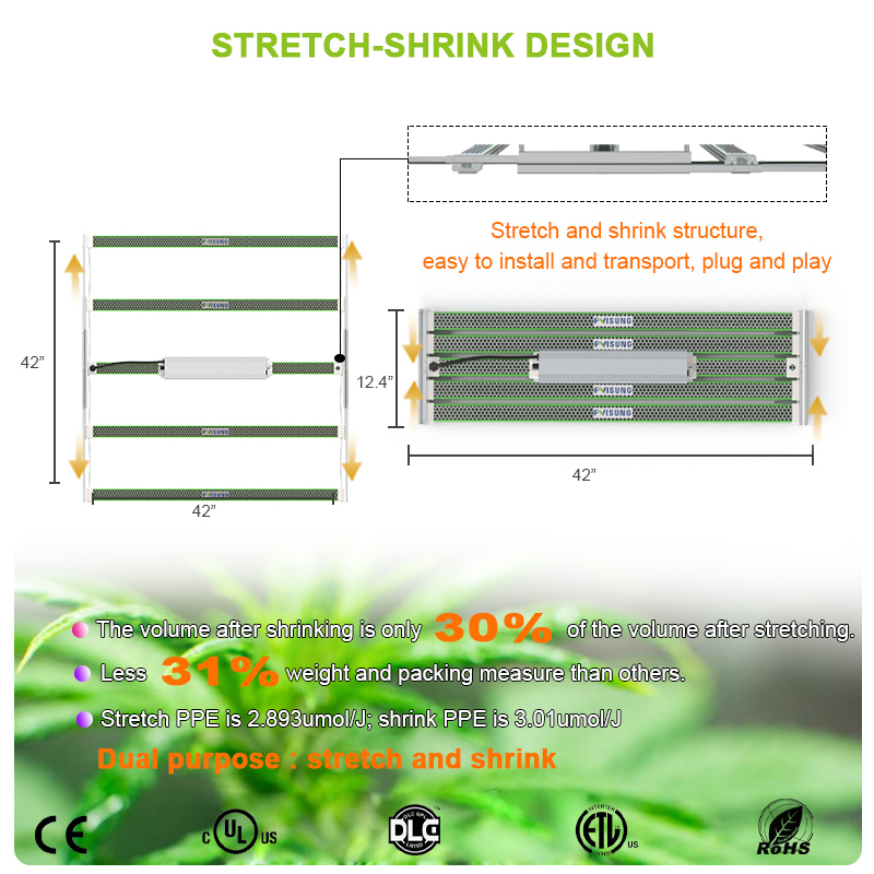 Luz de cultivo LED Stretch-Shrink